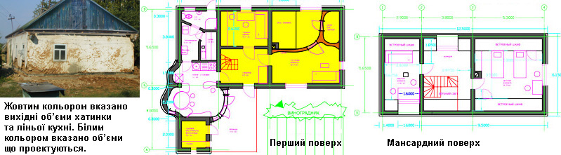 Що було?